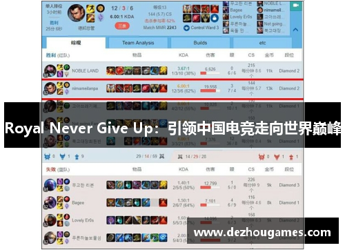 Royal Never Give Up：引领中国电竞走向世界巅峰